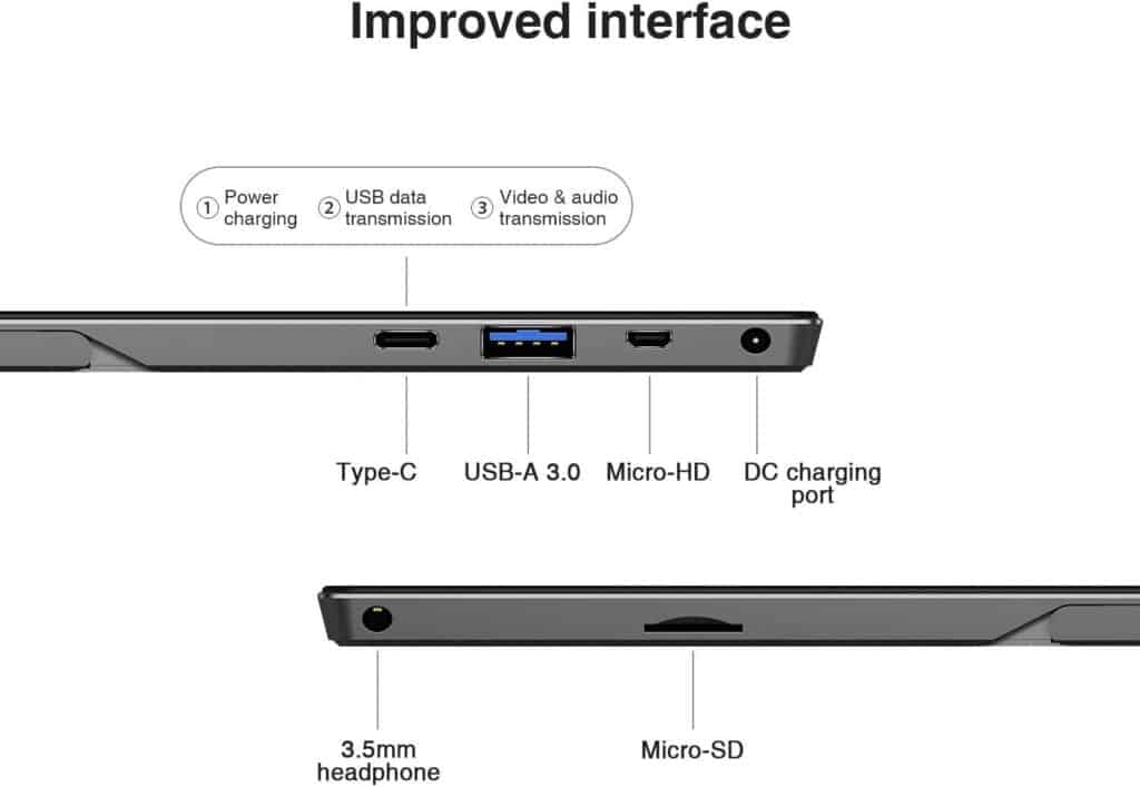 CHUWI UBook X Tablet detalle conectores