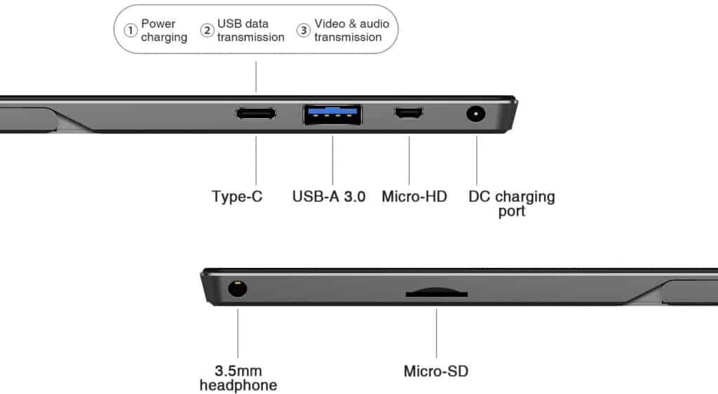 Chuwi ubook x detalle conectores