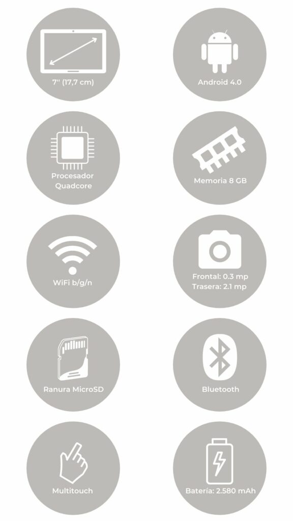 caracteristicas tecnicas de la tablet Clan Lunnis.