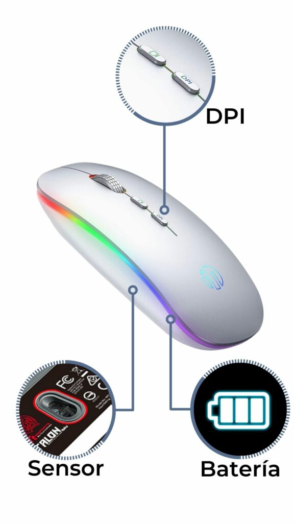 Características importantes de un buen ratón para tablet