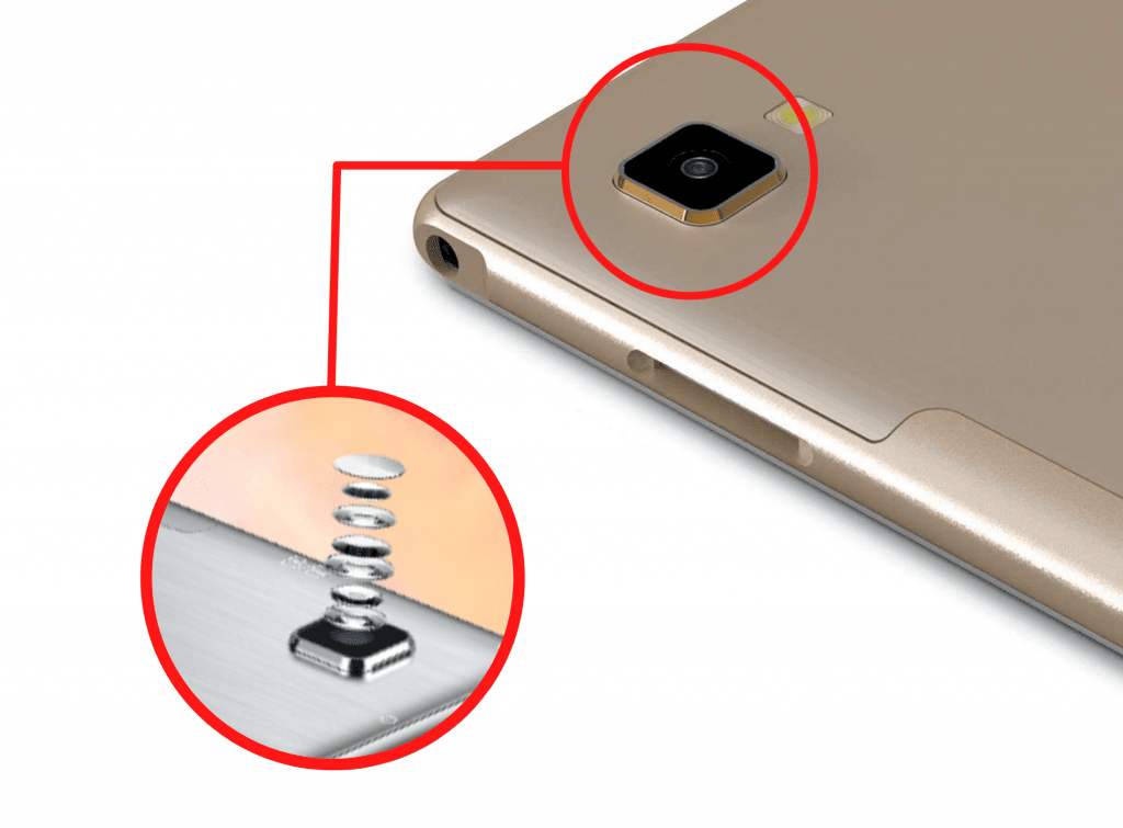 Características de la cámara de Blackview