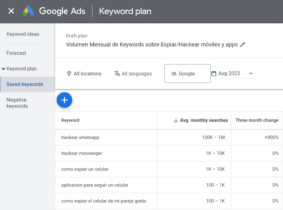 Keyword Planner busqueda mensual de agosto keywords relacionadas con hackear y espiar movil ajeno