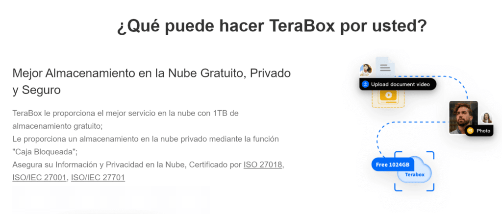 características de Terabox