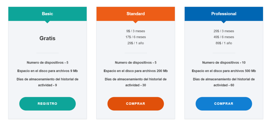 comparación de planes y precios de kidlogger