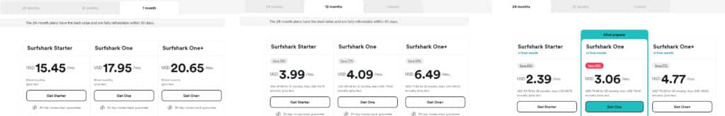 precios y planes de surfshark