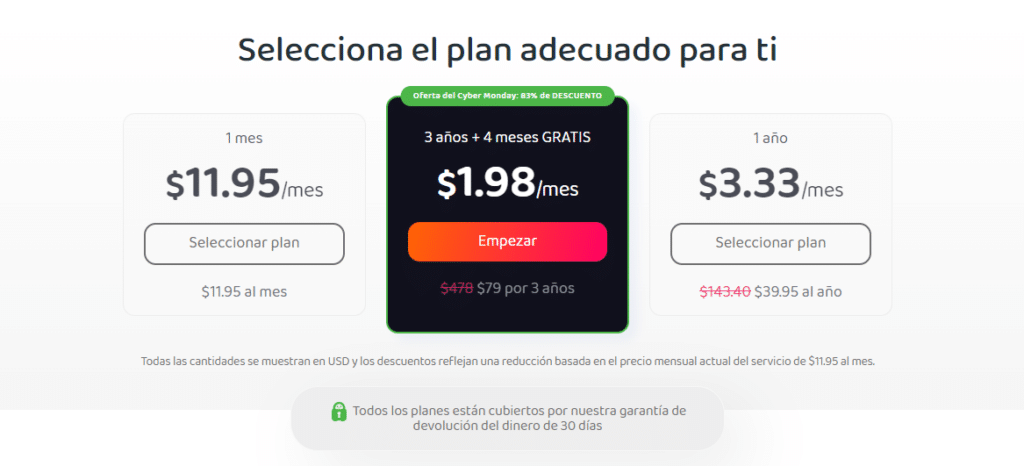 Planes de precios Private Internet Access